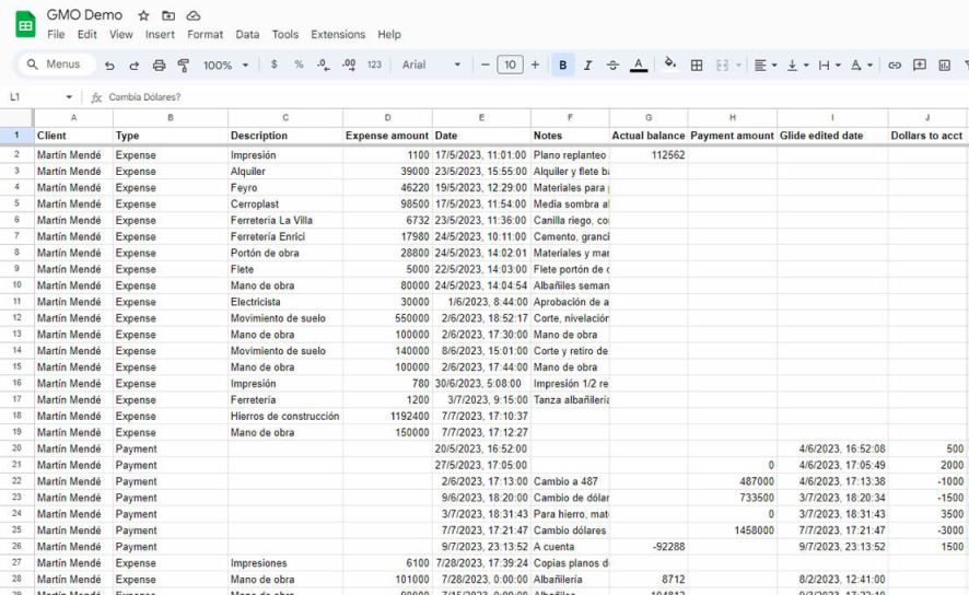 Control de
obras de construcción - Base de datos
