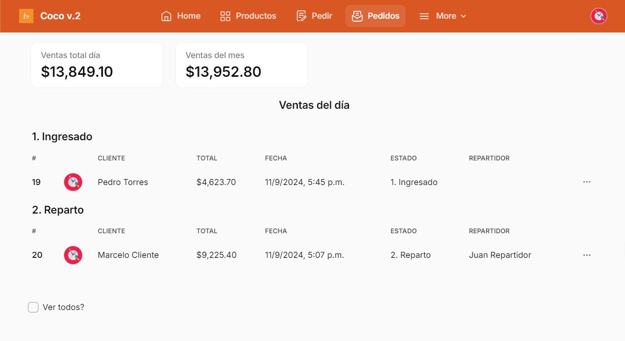 Punto de venta - Pedidos