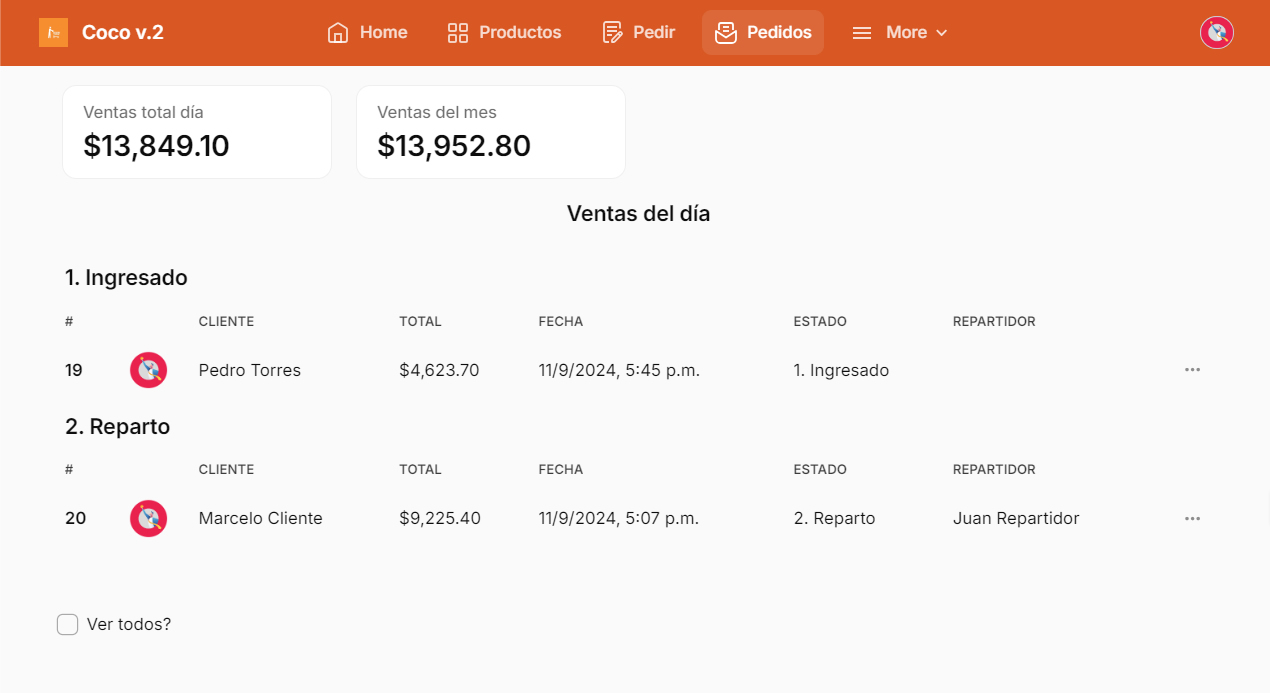 Punto de venta - Pedidos