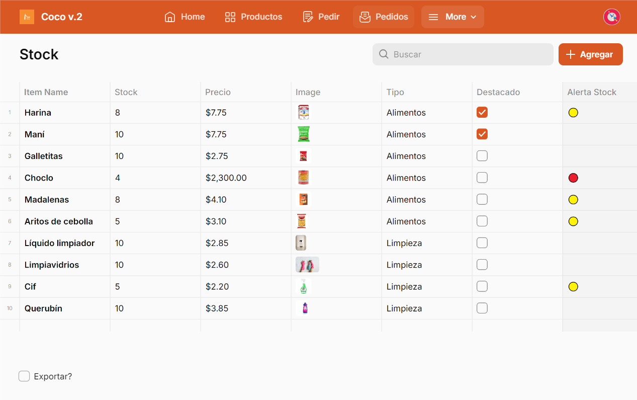 Punto de venta - Stock